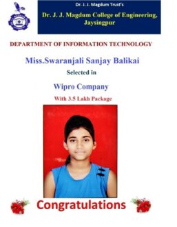 10.Swaranjali Sanjay Balikai_wipro