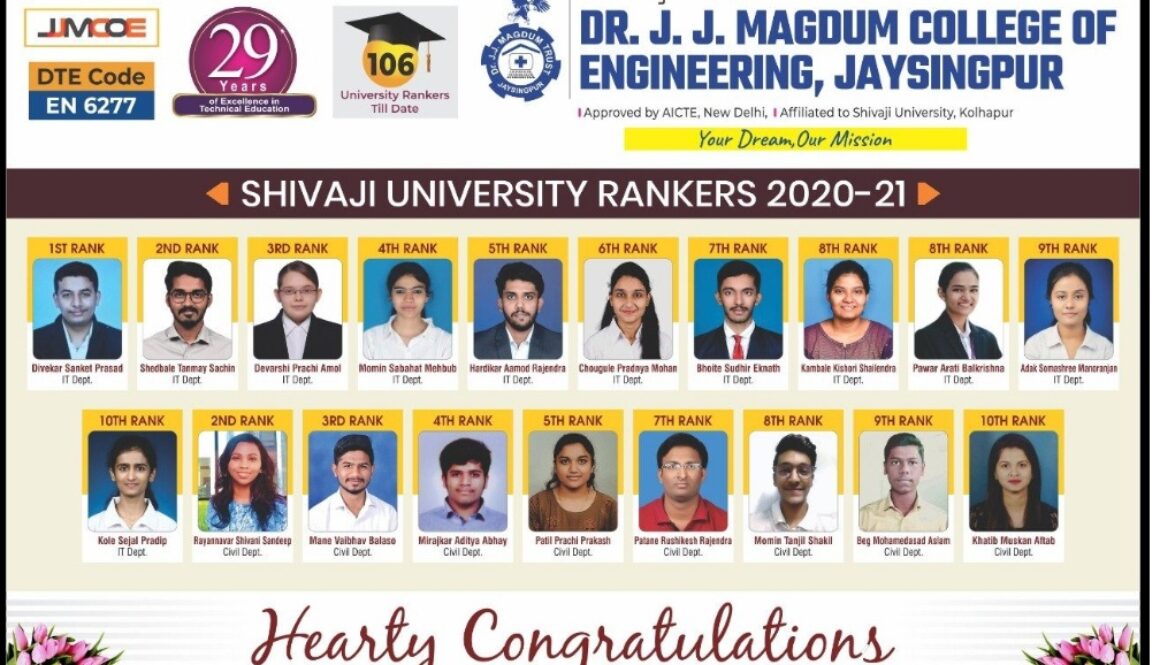 Universitytoper